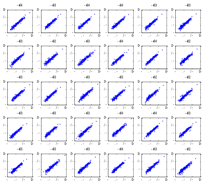 10777